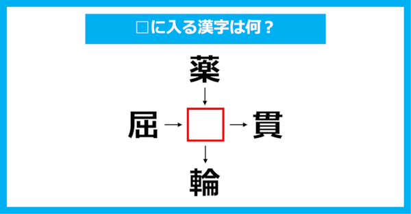 【漢字穴埋めクイズ】□に入る漢字は何？（第2712問）