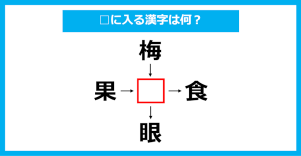 【漢字穴埋めクイズ】□に入る漢字は何？（第2713問）