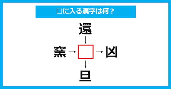 【漢字穴埋めクイズ】□に入る漢字は何？（第2716問）