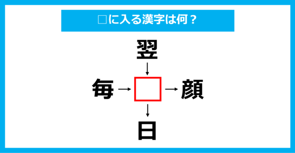 【漢字穴埋めクイズ】□に入る漢字は何？（第2719問）