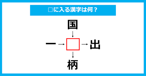 【漢字穴埋めクイズ】□に入る漢字は何？（第2720問）