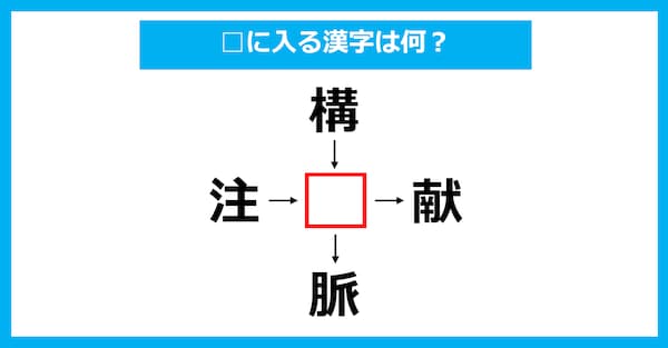 【漢字穴埋めクイズ】□に入る漢字は何？（第2721問）