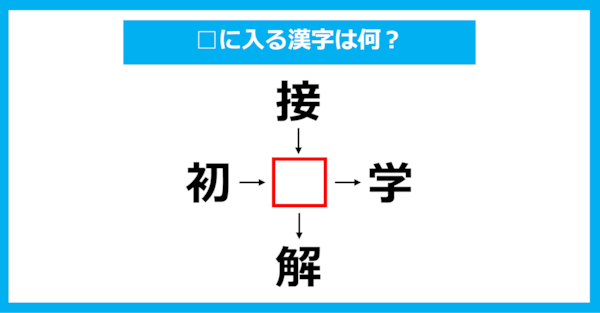 【漢字穴埋めクイズ】□に入る漢字は何？（第2722問）