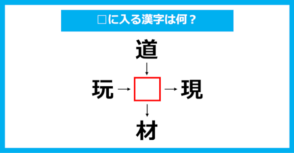 【漢字穴埋めクイズ】□に入る漢字は何？（第2723問）