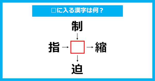 【漢字穴埋めクイズ】□に入る漢字は何？（第2725問）