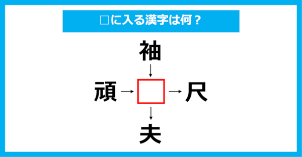 【漢字穴埋めクイズ】□に入る漢字は何？（第2729問）