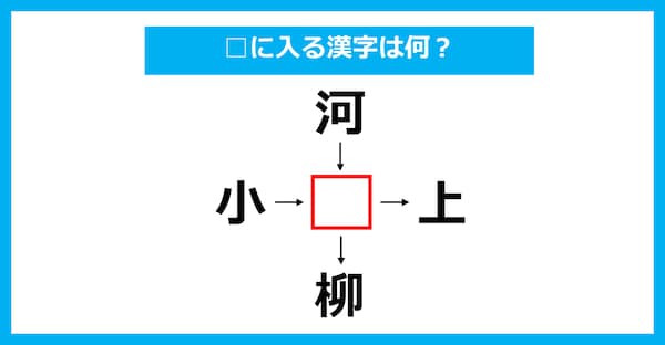 【漢字穴埋めクイズ】□に入る漢字は何？（第3465問）