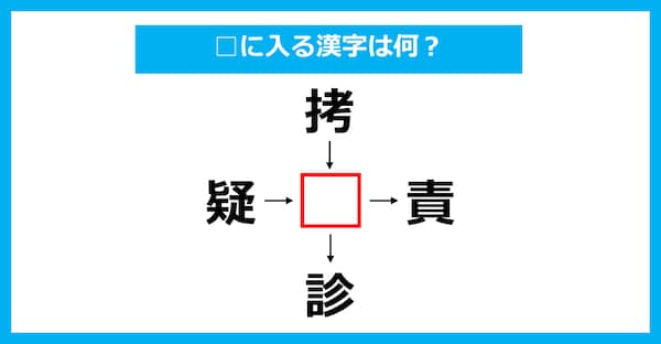【漢字穴埋めクイズ】□に入る漢字は何？（第3653問）