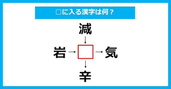 【漢字穴埋めクイズ】□に入る漢字は何？（第3656問）