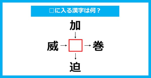 【漢字穴埋めクイズ】□に入る漢字は何？（第3658問）