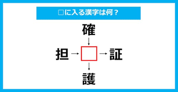 【漢字穴埋めクイズ】□に入る漢字は何?(第3895問)
