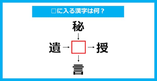 【漢字穴埋めクイズ】□に入る漢字は何?(第3896問)