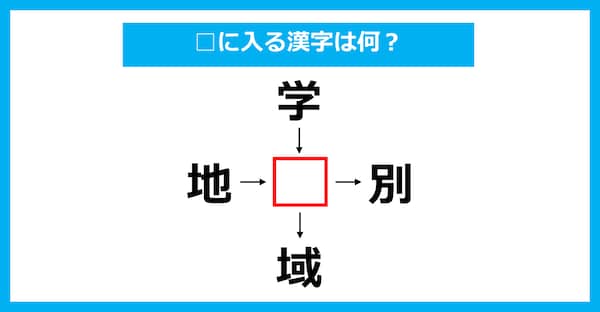 【漢字穴埋めクイズ】□に入る漢字は何?(第3897問)