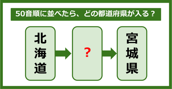【都道府県クイズ】50音順に並べたら、どの都道府県が入る？