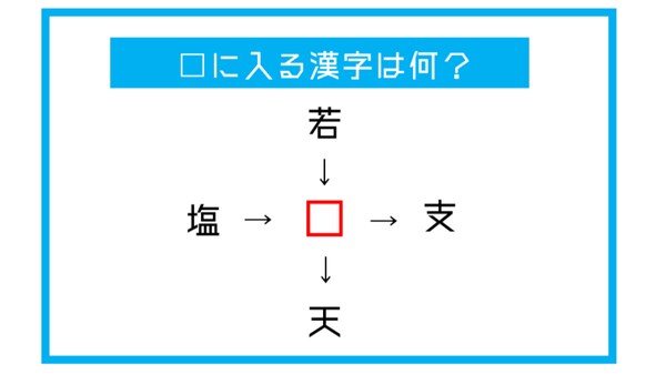 漢字穴埋めクイズ に入る漢字は何 Facebook Navi フェイスブックナビ