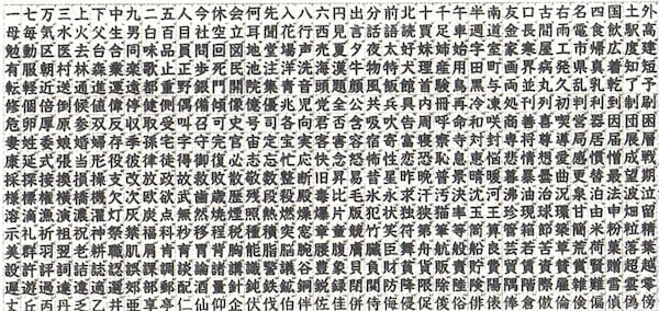 5. You Need 2,000 Kanji to Read a Newspaper