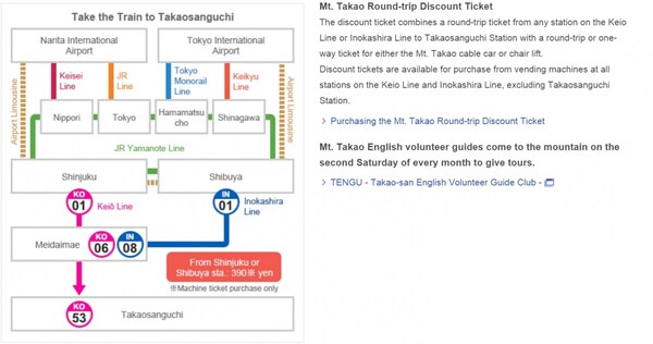 Mount Takao Round-Trip Discount Ticket