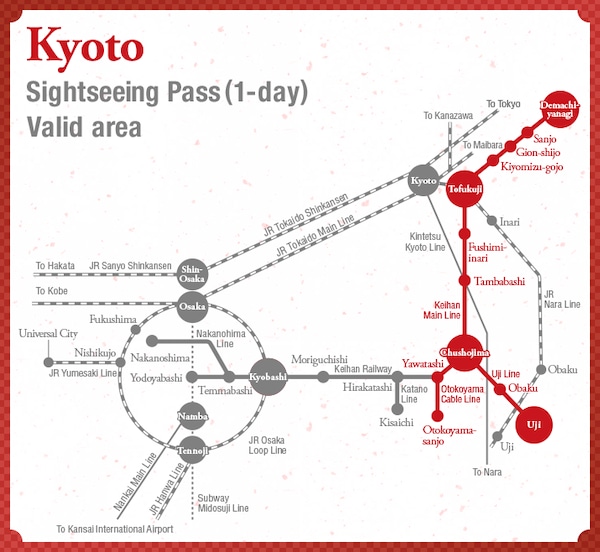7. Kyoto Tourist 1-Day or 2-Day Pass