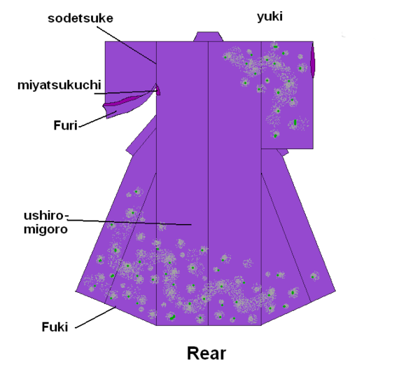 Kimono Back