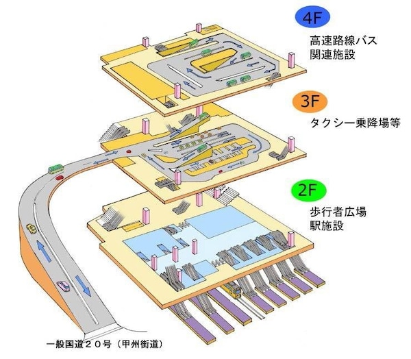Shinjuku Expressway Bus Terminal Location