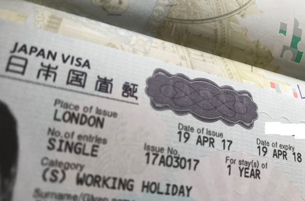 About the Working Holiday Visa