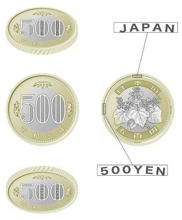 ¥500 Coin