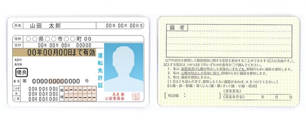 考试通过，取得日本认定的驾照