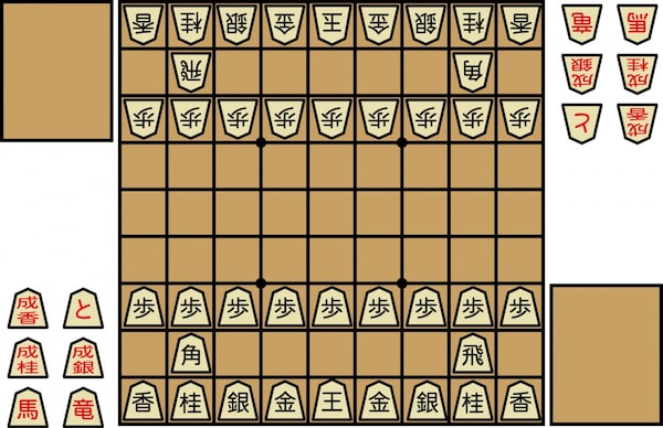 28 โชงิ หรือหมากรุกญี่ปุ่น (Shogi, Japanese Chess)
