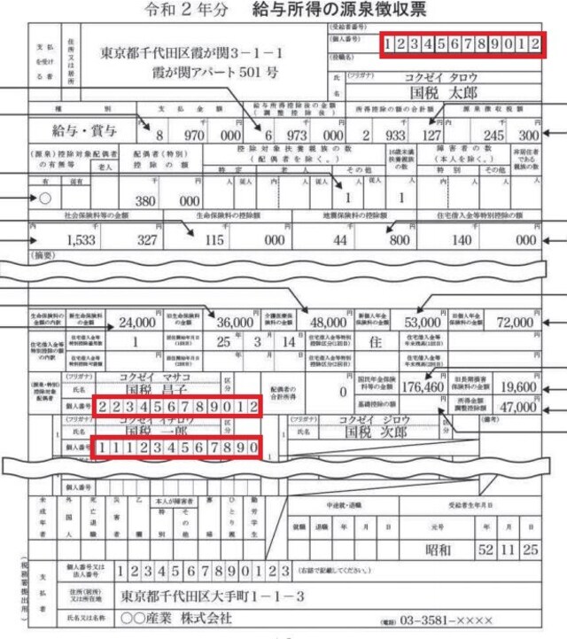 官公庁に提出される源泉徴収票にはマイナンバーが記載される (出典:国税庁資料 一部加工)