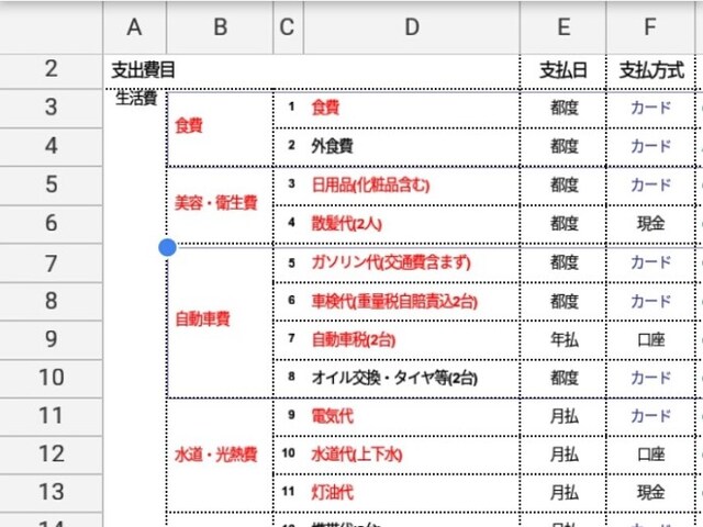 Jさんが家計管理しているエクセルデータ