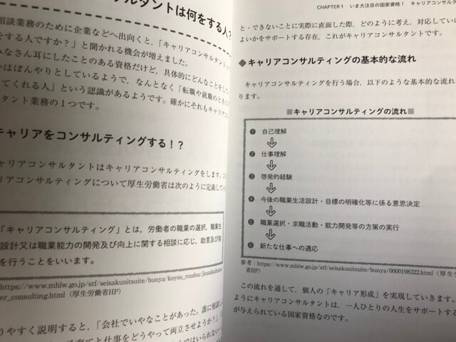 キャリアコンサルタントとして自己研鑽するための費用は必要な支出