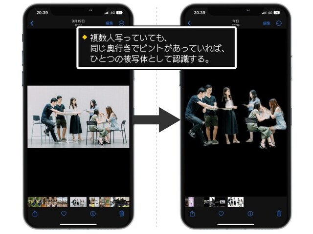 複数の人をまとめて切り抜いた