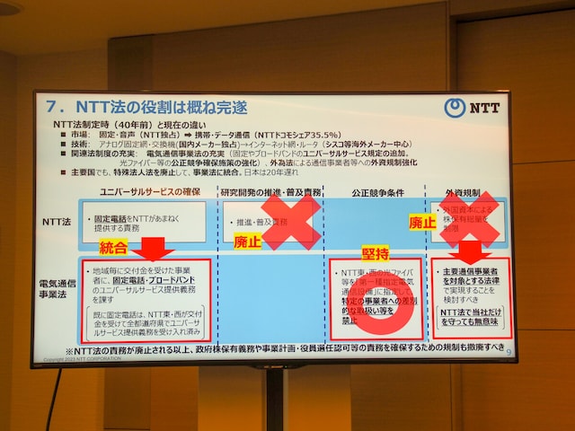 従来のNTT法に対するNTT側の主な主張。研究開発の開示義務や外国人取締役の規制、ユニバーサルサービスの見直しが進むことで、最終的にNTT法は役目を終えるというのがNTT側の見方となる