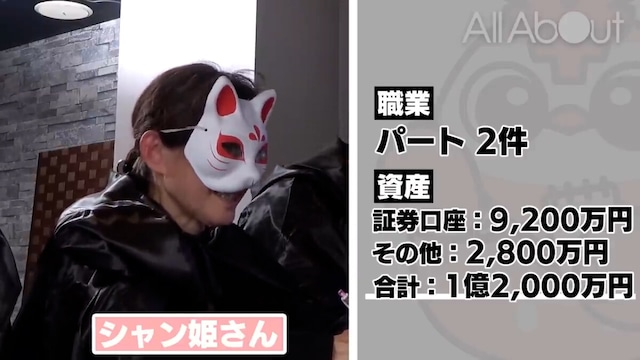 60代で億り人になったシャン姫さん