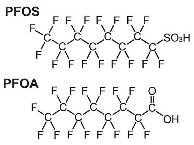 PFOSとPFOAの化学構造