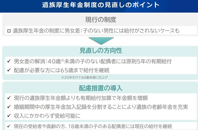 遺族厚生年金制度の見直しのポイント