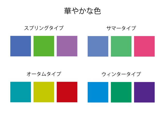 パーソナルカラーのタイプ別、おすすめの華やかな色