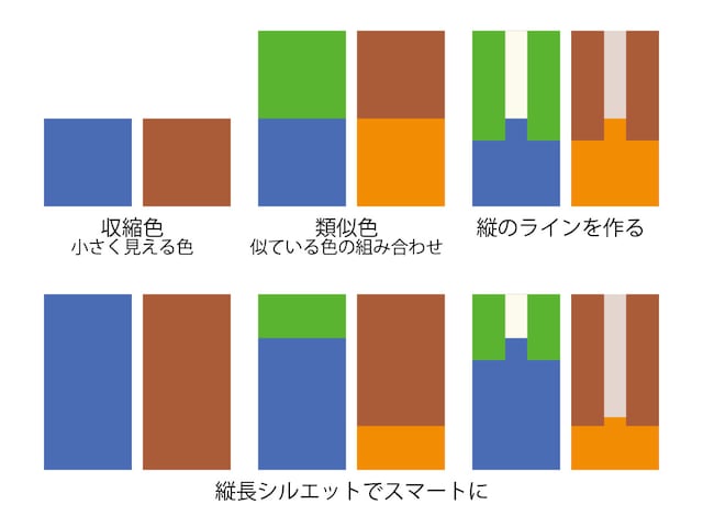 ほっそりスマートに見せる配色テクニック