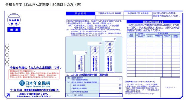 出典:「ねんきん定期便」50歳以上(表)