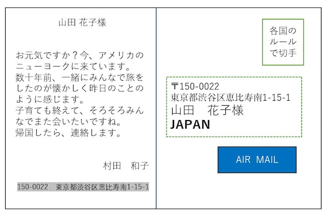 絵はがきの場合（海外→日本）。海外旅行先から絵はがきを送れば旅の思い出に。差出人は不要だが、宛先に届かないときのために日本の住所を書いておくといい