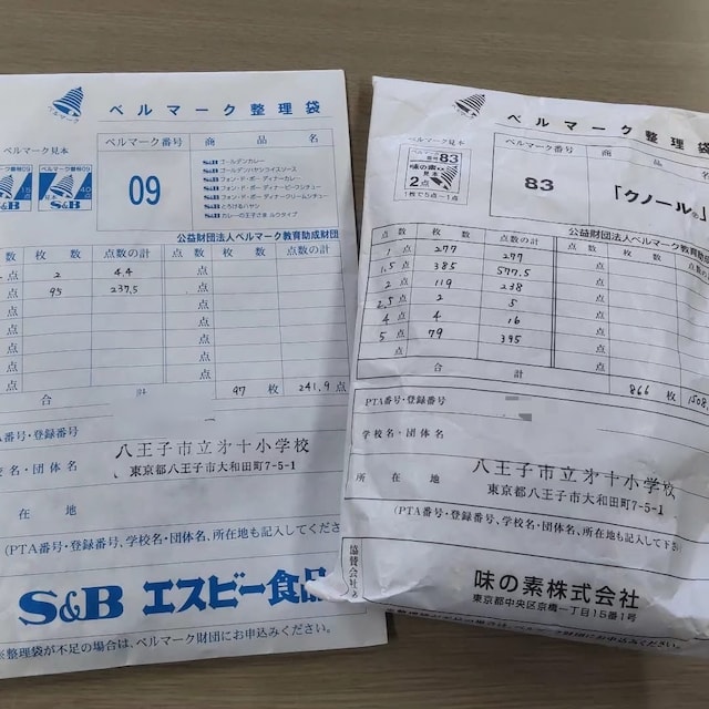 集計は、子どもたちが寝静まったあと一人の時間を利用して