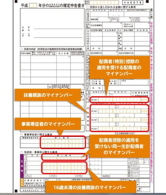 確定申告書第二表 マイナンバーの記載箇所(出典:国税庁 資料より)