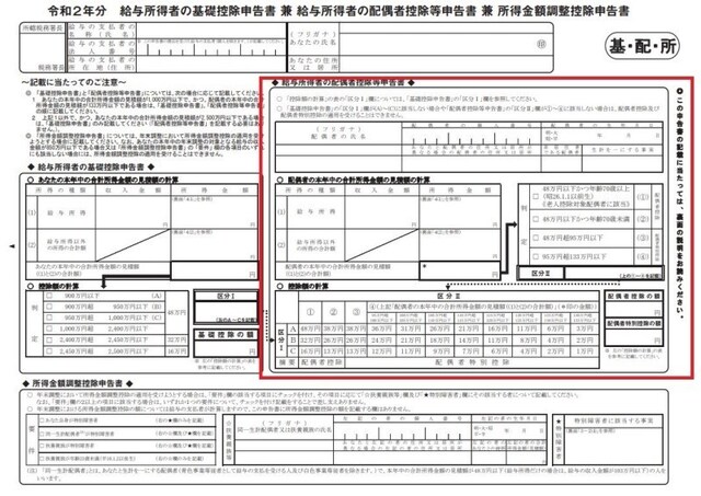 2020年より年末調整の書式が大きく様変わり (出典:国税庁 資料より)