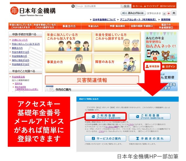 ねんきんネットでは年金記録や将来受け取る年金の見込み額が確認できます