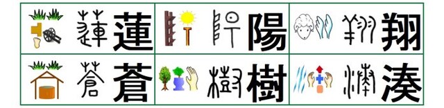 年の名前ランキング1位は 人気の漢字 が表わす意味 Mixiニュース 年の名前ランキング1位は 人気の漢字 が表わす意味 Mixiニュース