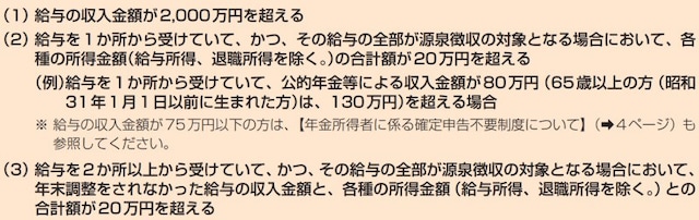 「令和2年 確定申告の手引き」抜粋