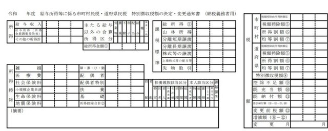特別徴収税額の決定通知書(納税義務者用)