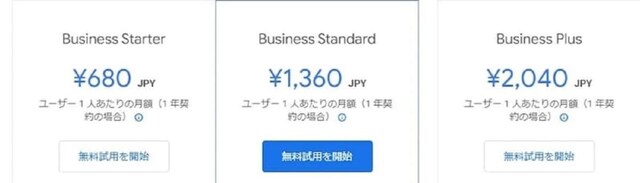 Google Workspaceの料金プラン