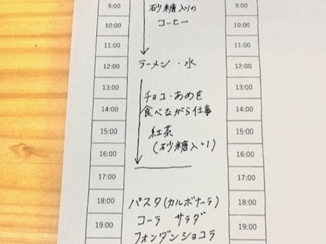 記録をつけると見えてくる、むし歯の原因。このような食生活の場合、むし歯リスクは高い