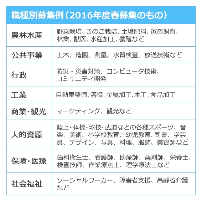 paragraph_2_img_0